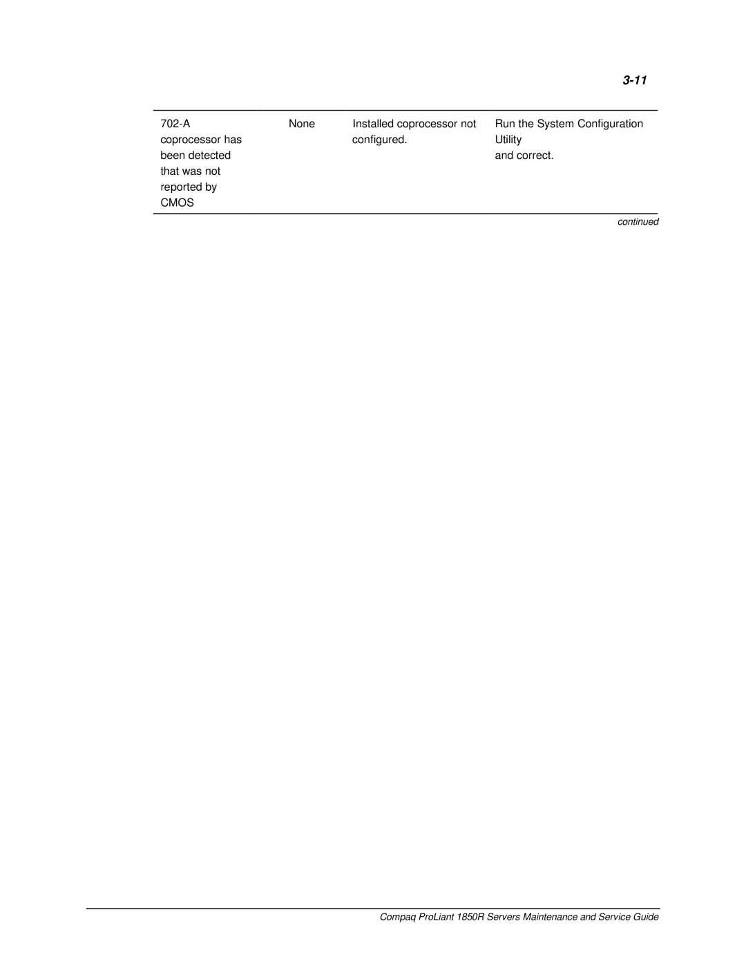 Compaq 1850R manual Cmos 