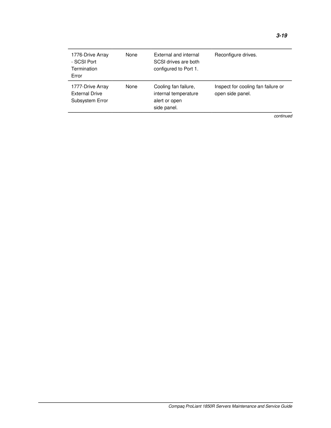 Compaq manual Compaq ProLiant 1850R Servers Maintenance and Service Guide 