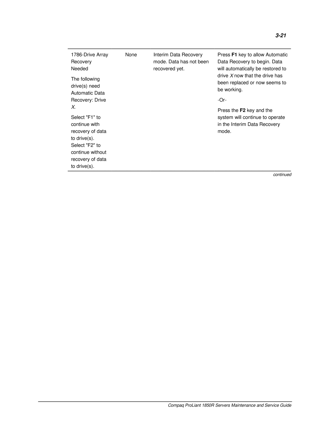 Compaq manual Compaq ProLiant 1850R Servers Maintenance and Service Guide 