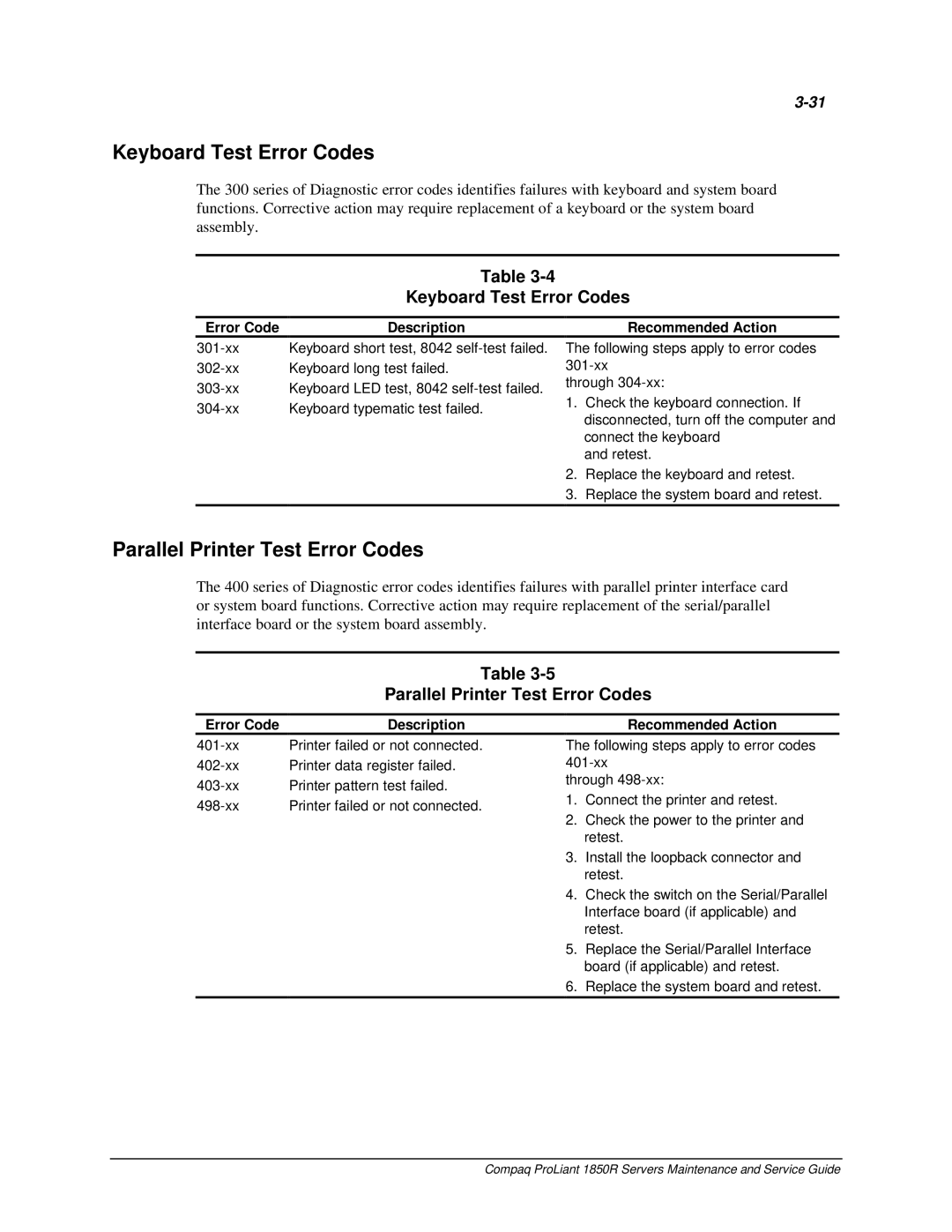 Compaq 1850R manual Keyboard Test Error Codes, Parallel Printer Test Error Codes 