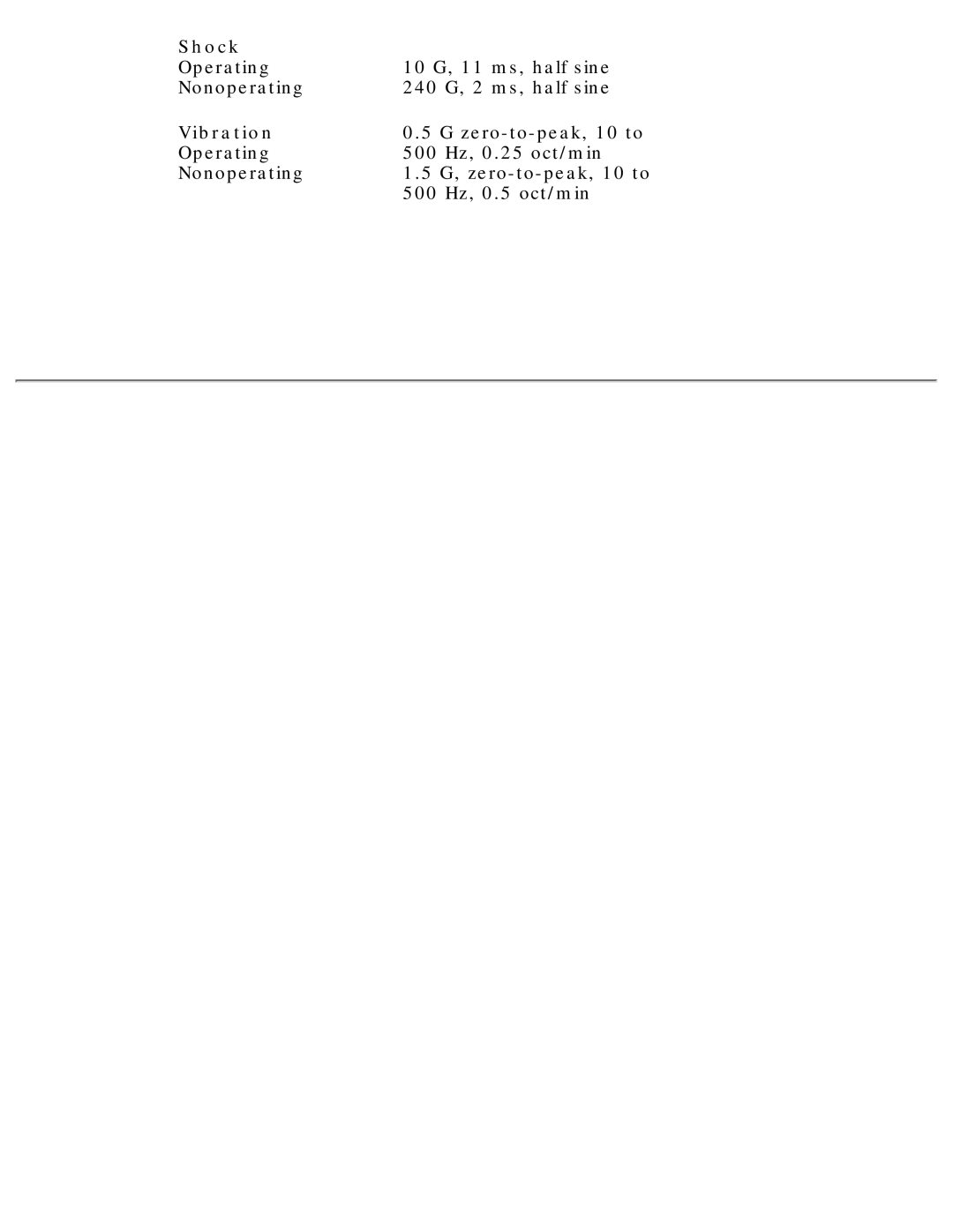 Compaq 190 manual Shock, Vibration 