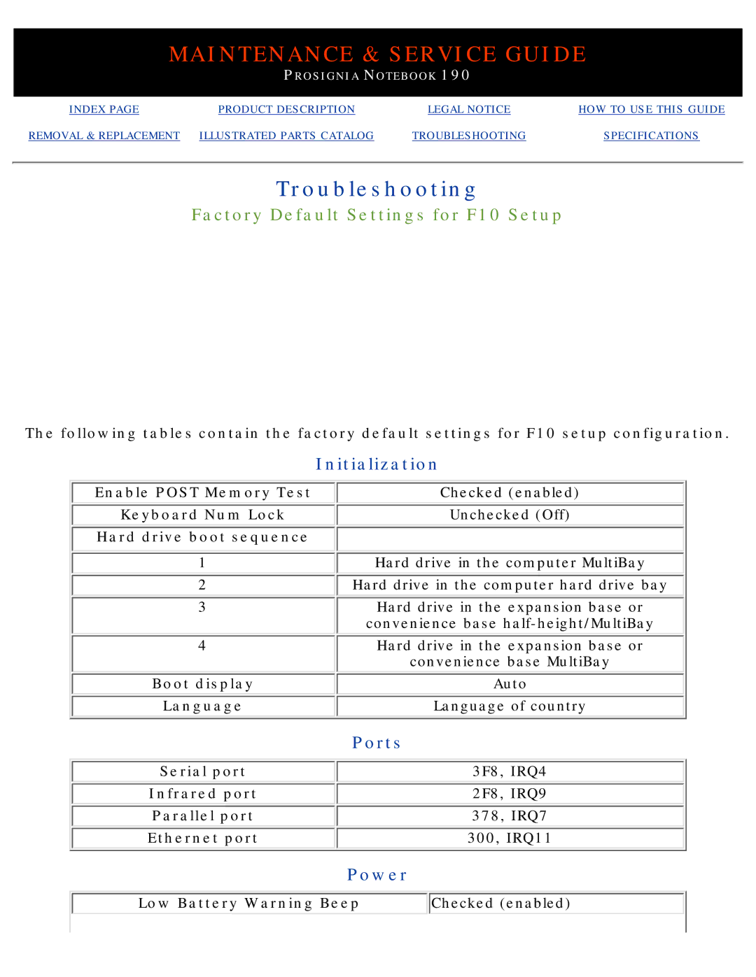Compaq 190 manual Factory Default Settings for F10 Setup, Initialization, Ports 