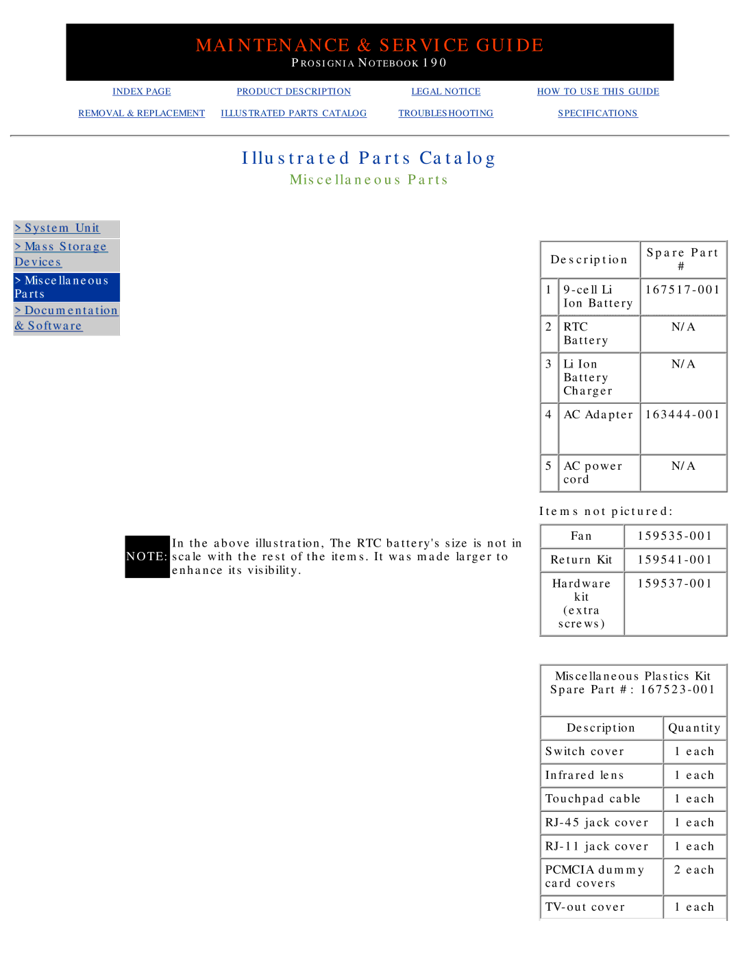 Compaq 190 manual Miscellaneous Parts 