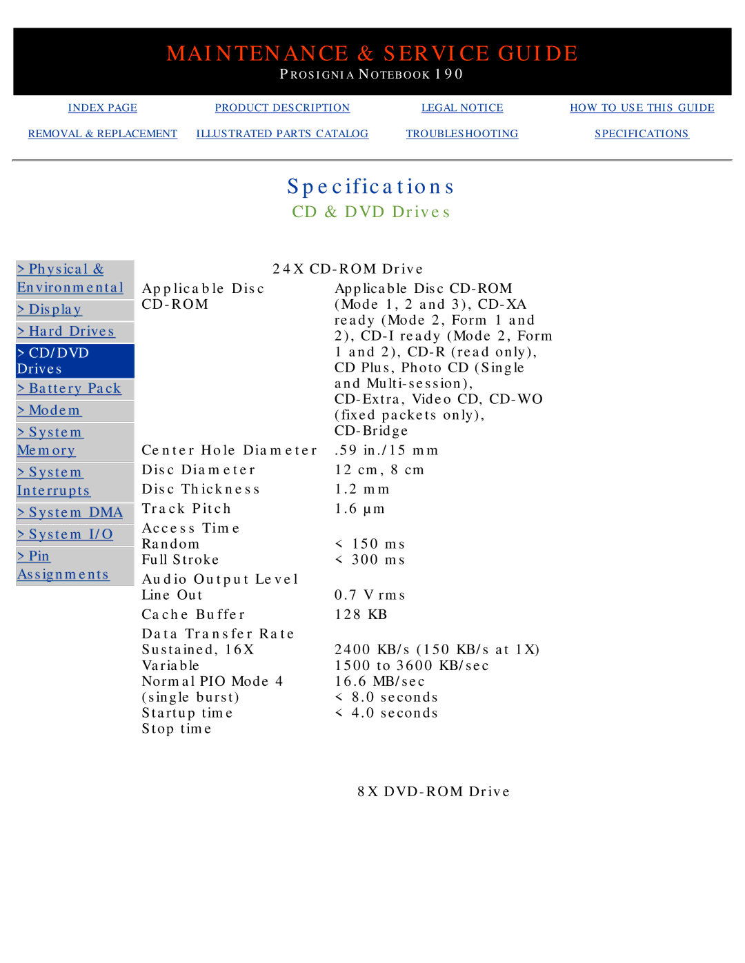 Compaq 190 manual CD & DVD Drives 