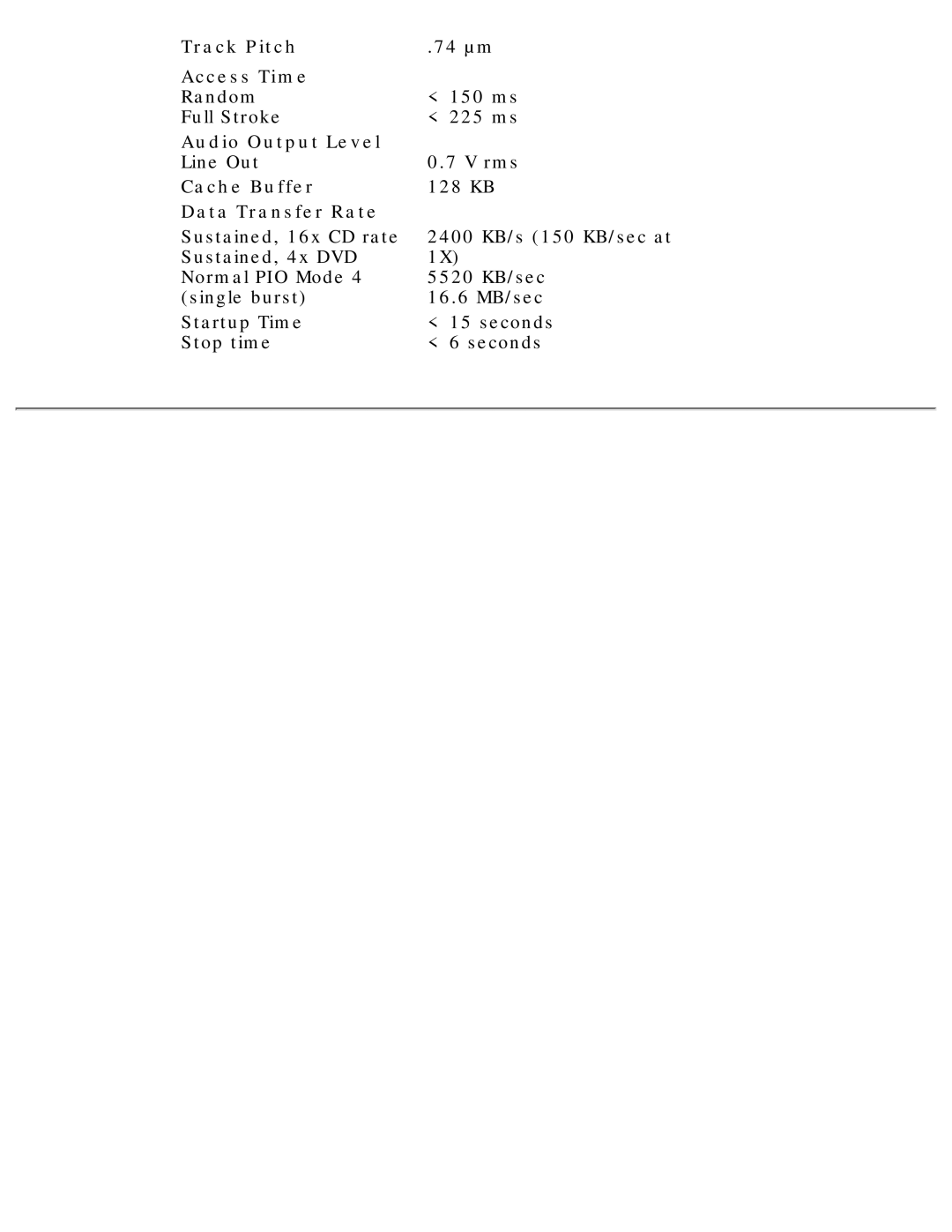 Compaq 190 manual 74 µm 