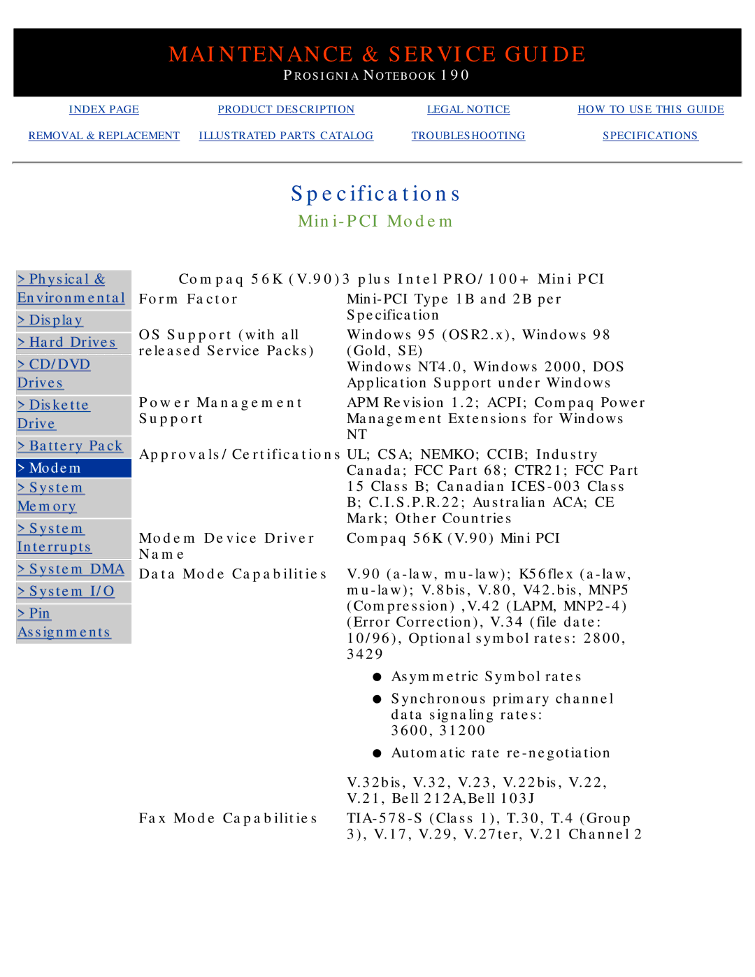 Compaq 190 manual Mini-PCI Modem, Name 