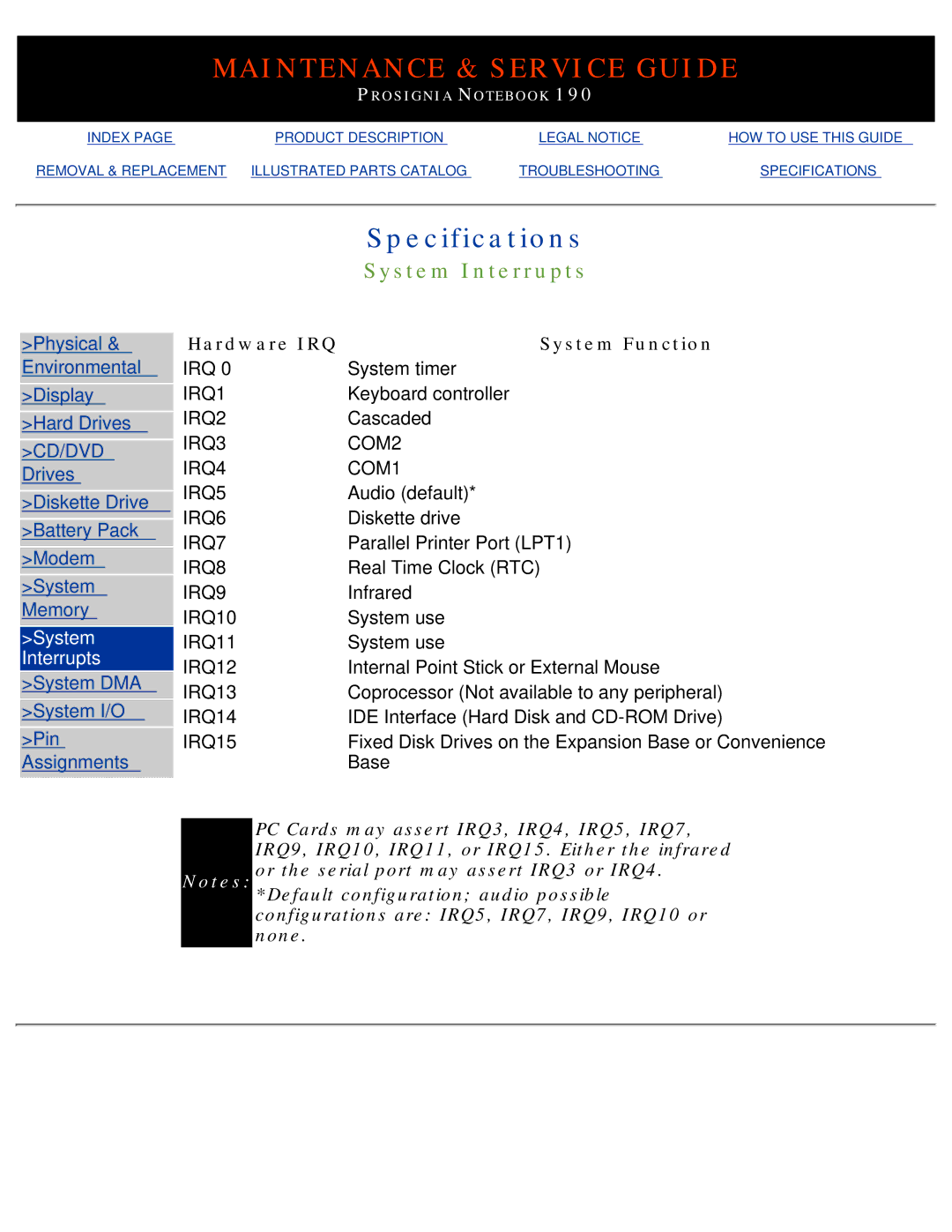 Compaq 190 manual System Interrupts 