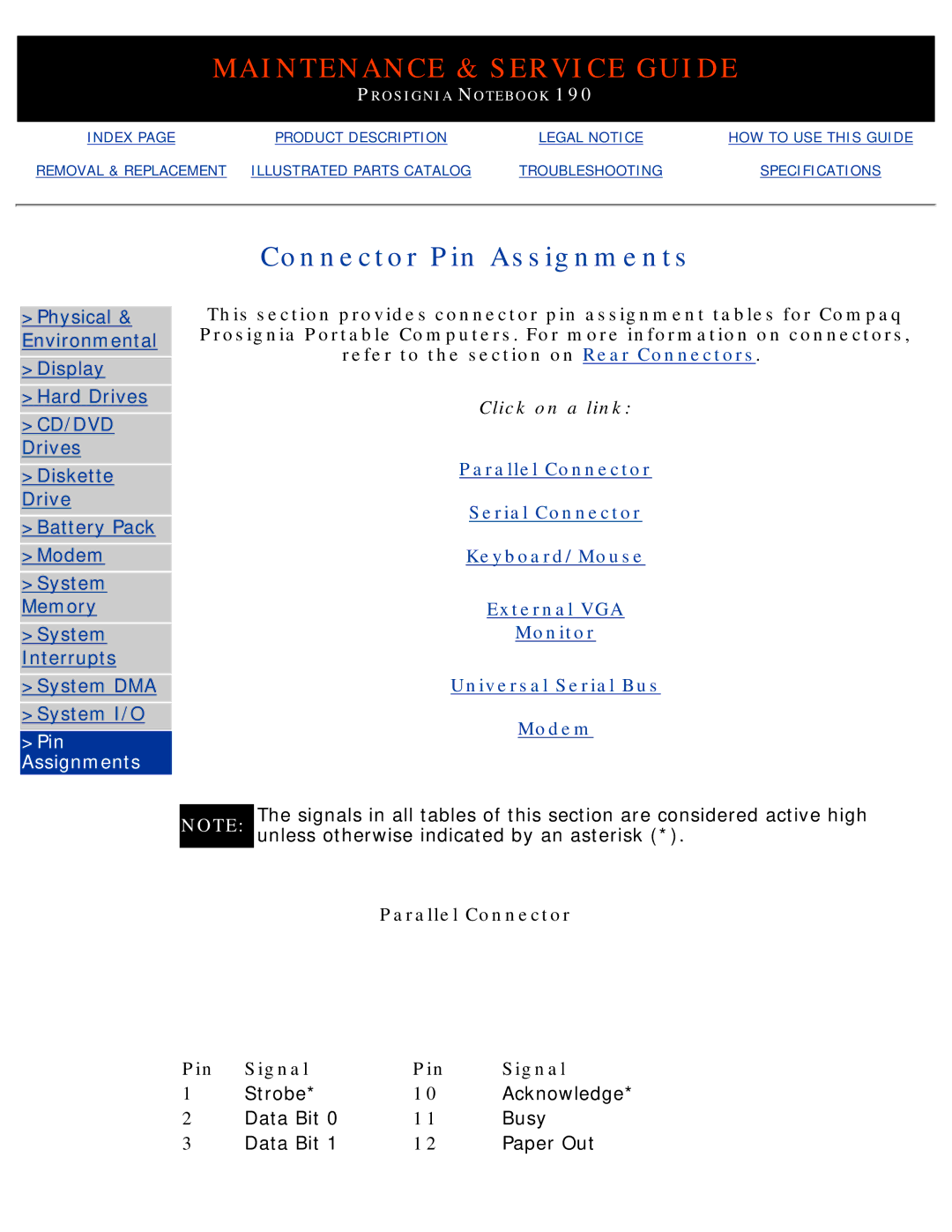 Compaq 190 manual Connector Pin Assignments 