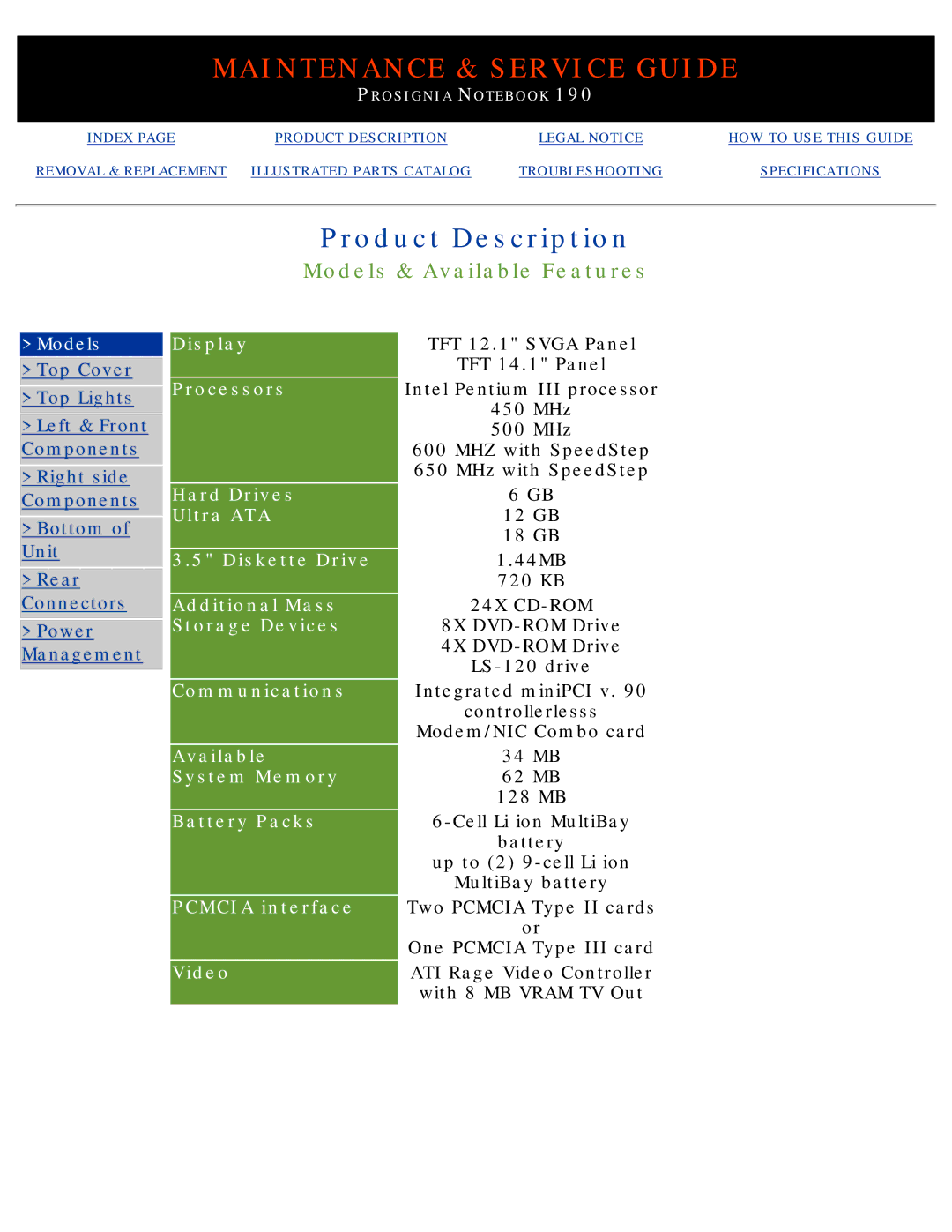 Compaq 190 manual Models & Available Features 