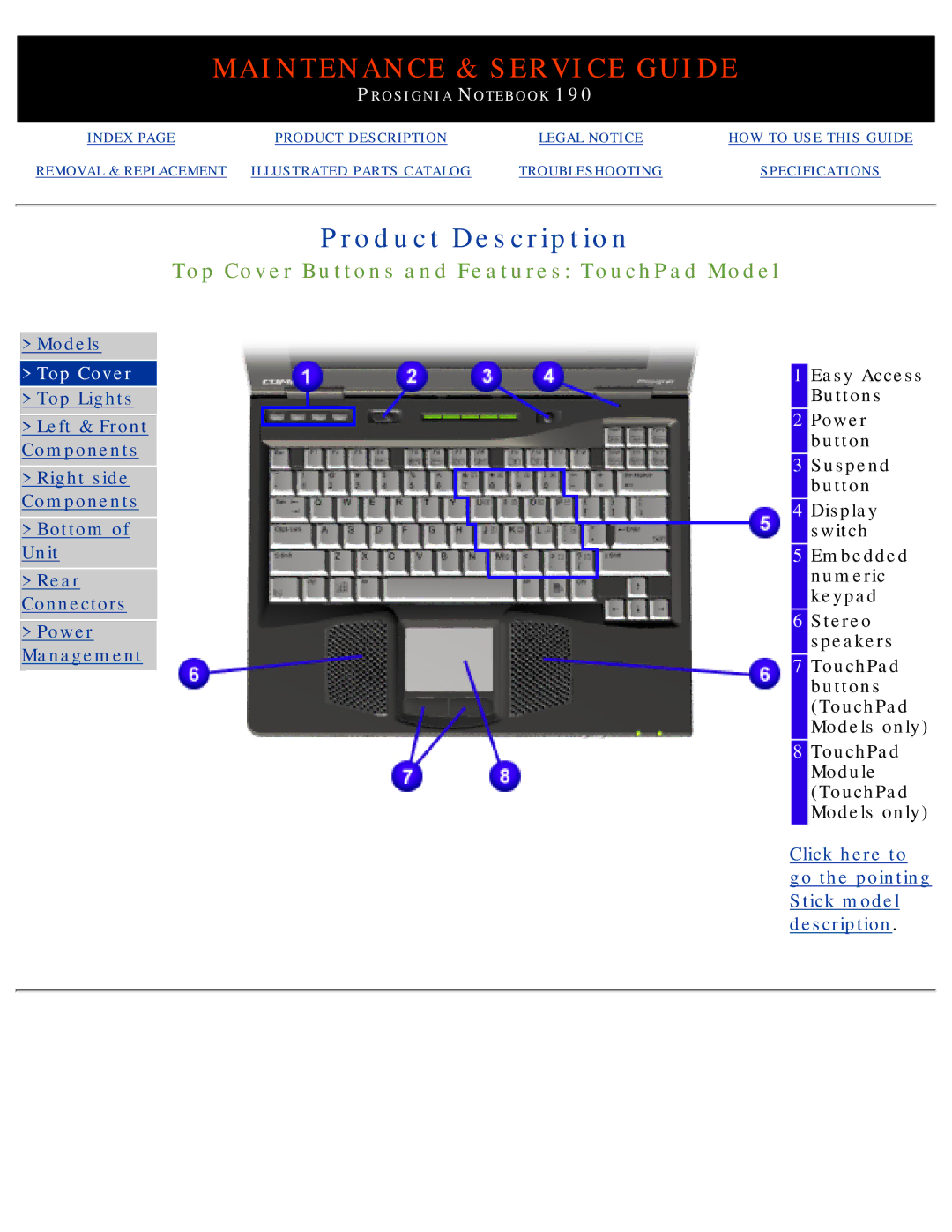 Compaq 190 manual Top Cover Buttons and Features TouchPad Model 