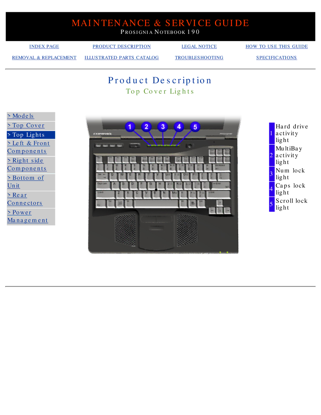 Compaq 190 manual Top Cover Lights, Top Lights 