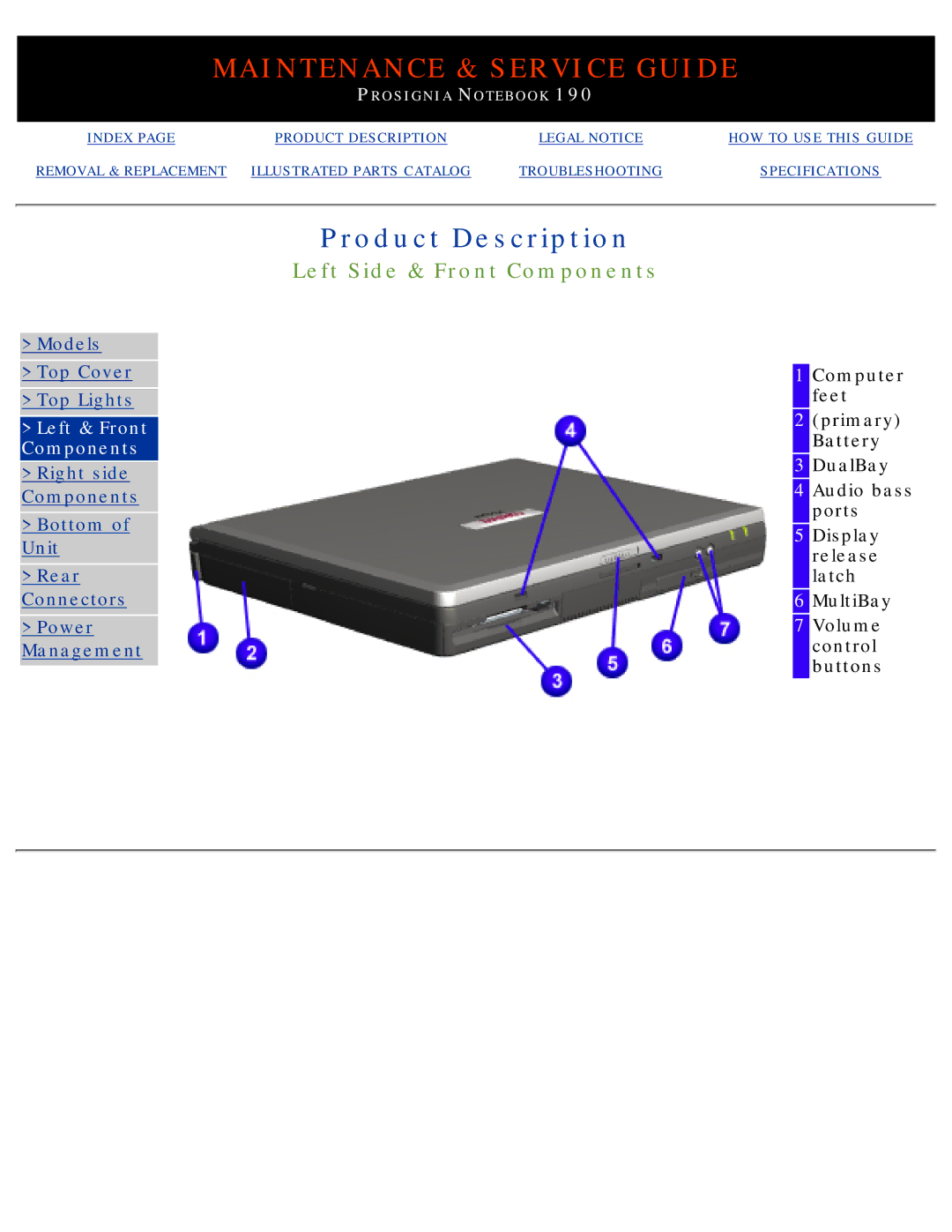 Compaq 190 manual Left Side & Front Components, Left & Front Components 