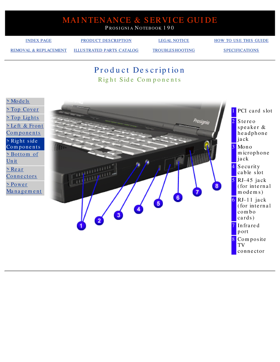 Compaq 190 manual Right Side Components, Right side Components 