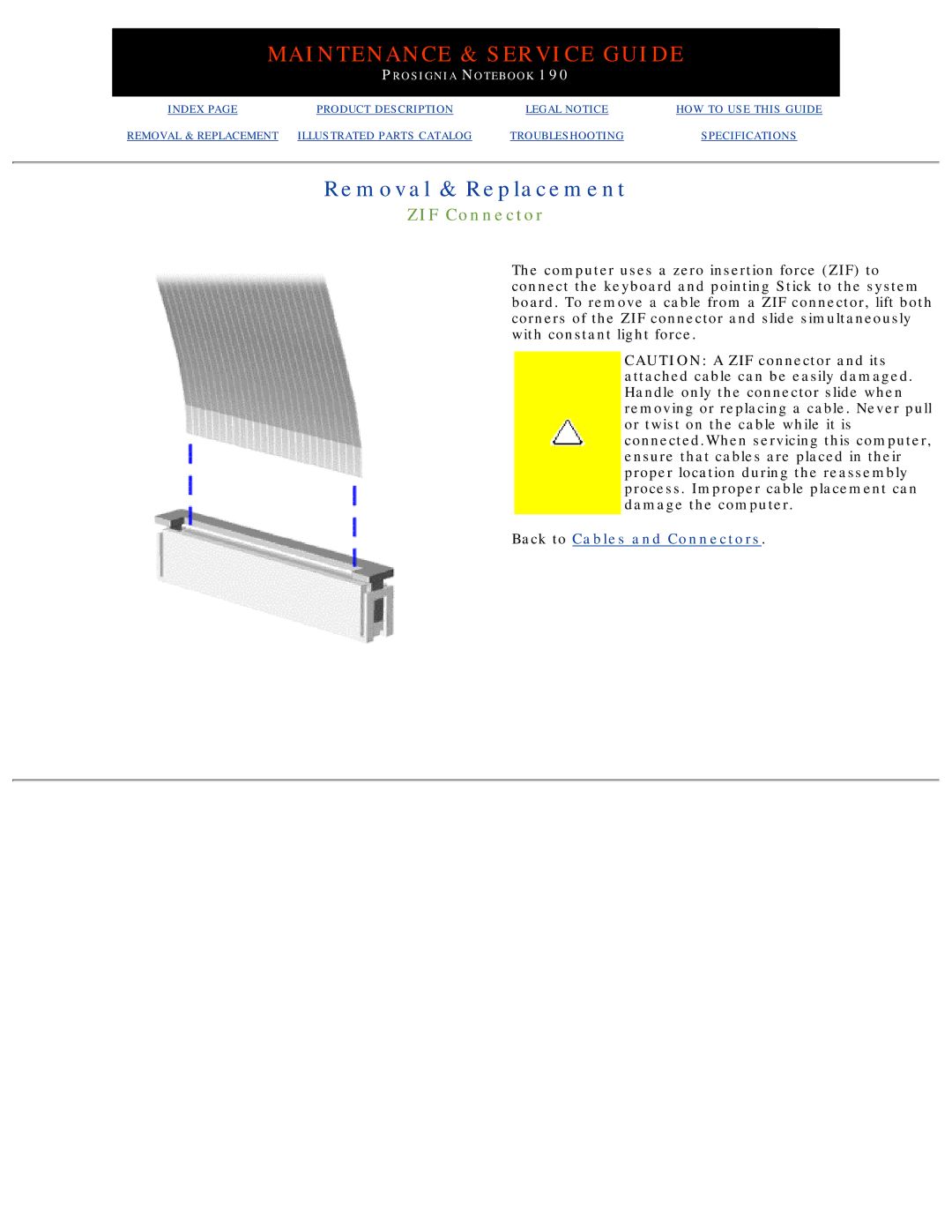 Compaq 190 manual ZIF Connector 