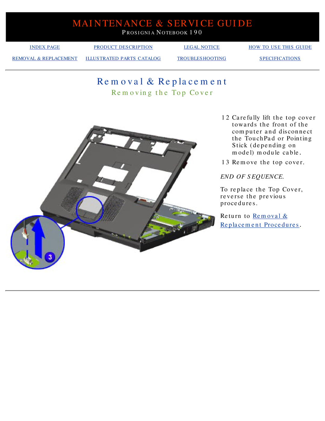 Compaq 190 manual END of Sequence 