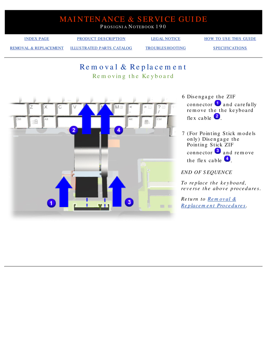 Compaq 190 manual Replacement Procedures 