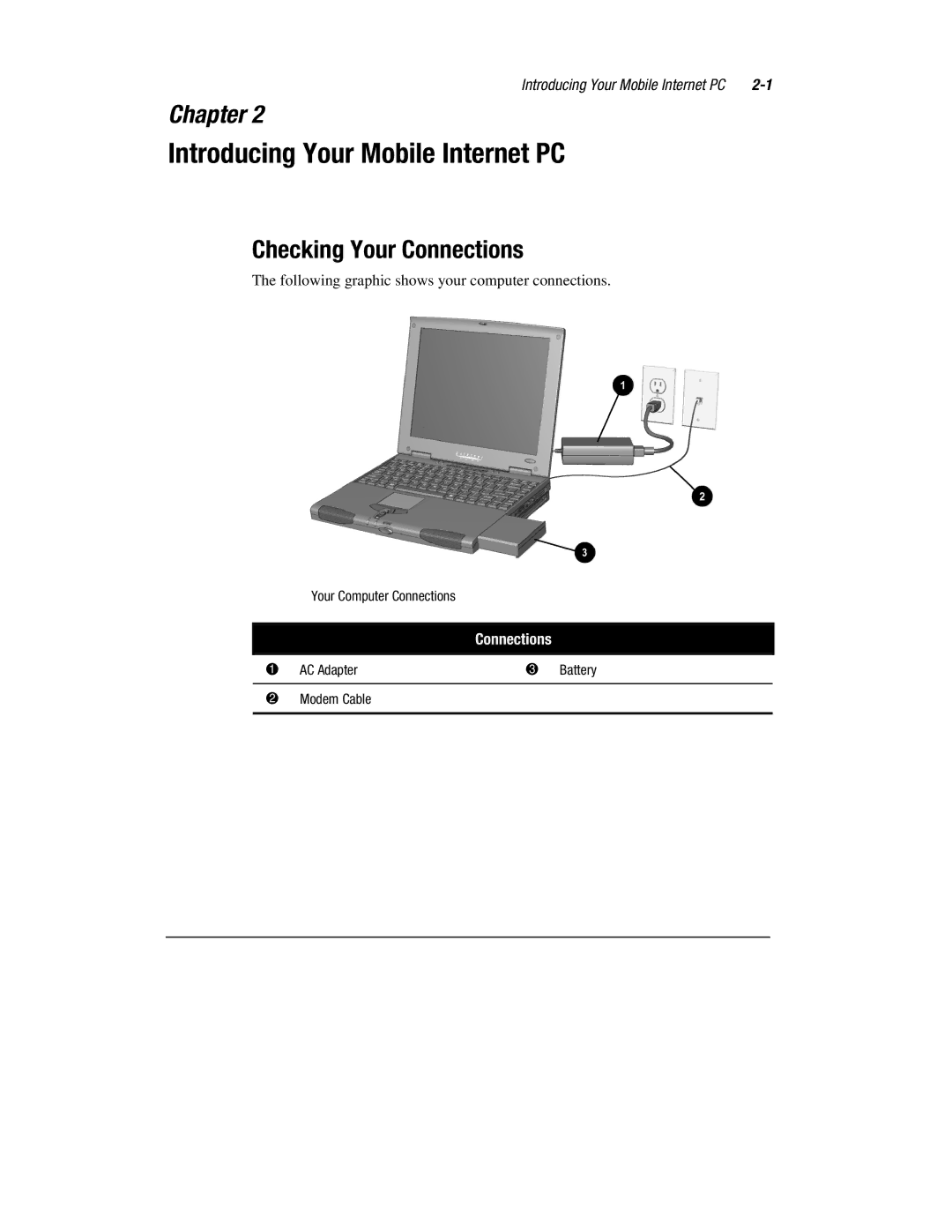 Compaq 1900 manual Introducing Your Mobile Internet PC, Checking Your Connections 