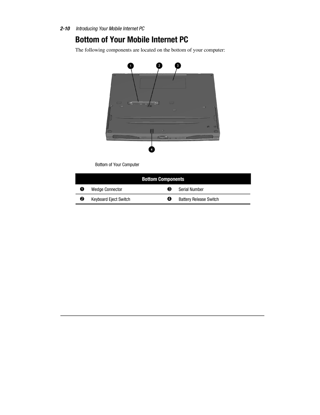 Compaq 1900 manual Bottom of Your Mobile Internet PC, Bottom Components 