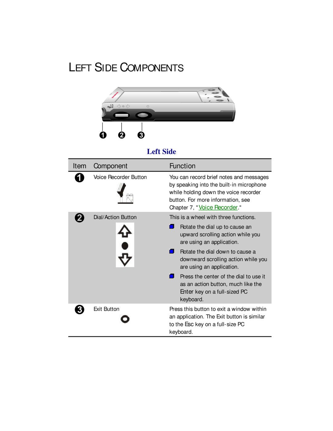 Compaq 2100 manual Left Side Components 