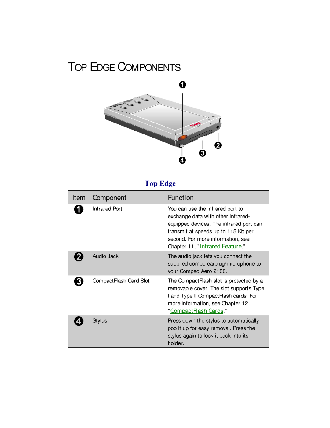 Compaq 2100 manual TOP Edge Components, Top Edge 