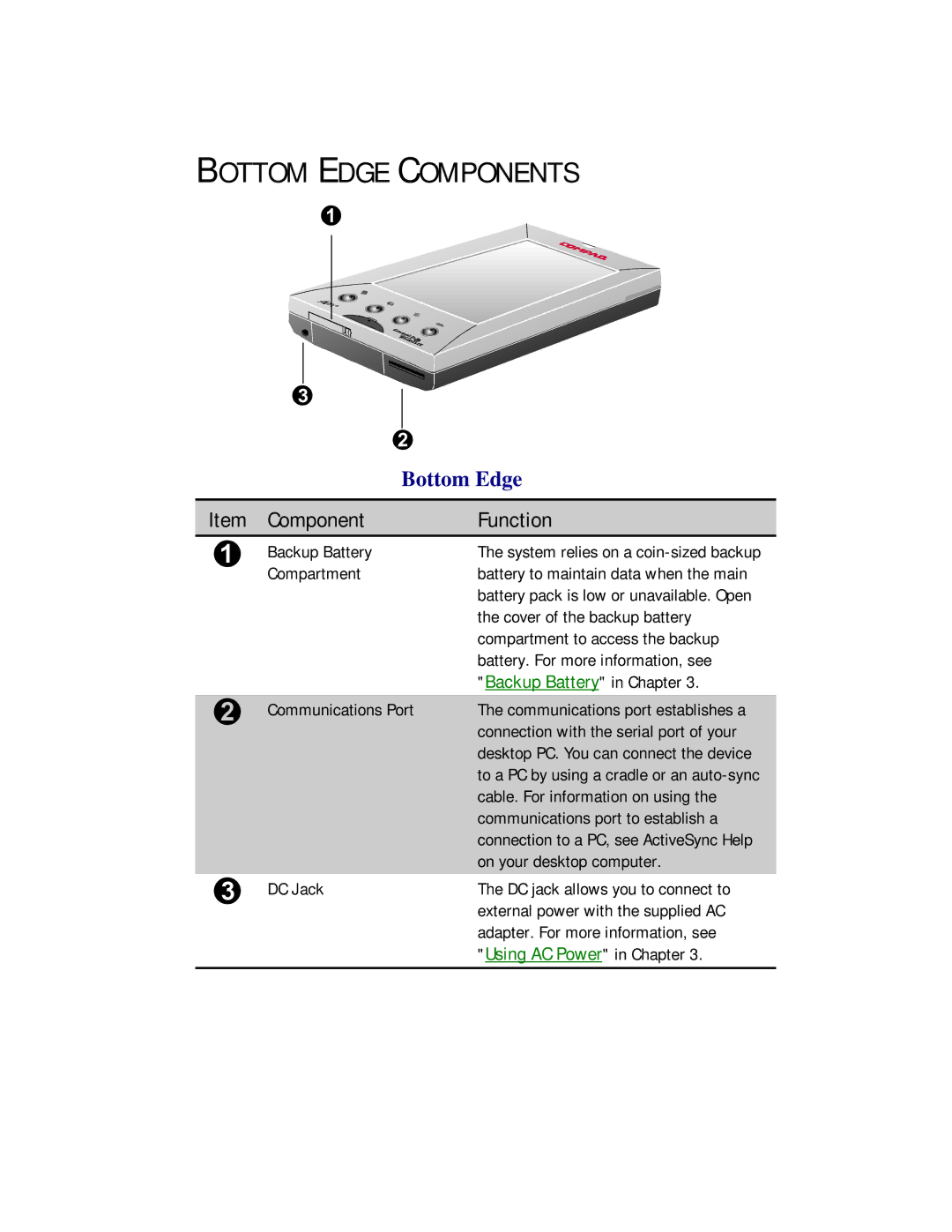 Compaq 2100 manual Bottom Edge Components 