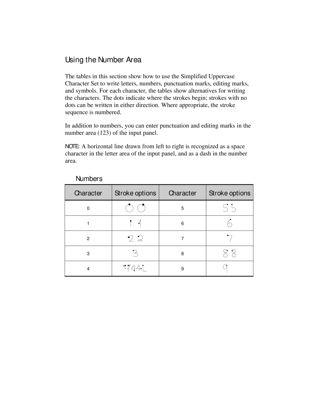 Compaq 2100 manual Using the Number Area, Character Stroke options 