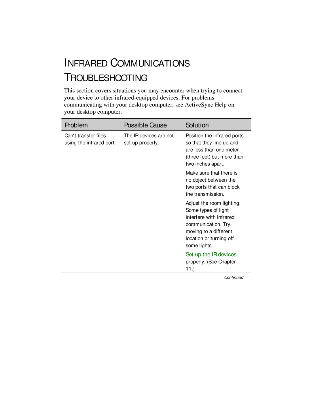 Compaq 2100 manual Infrared Communications Troubleshooting, Problem Possible Cause Solution 