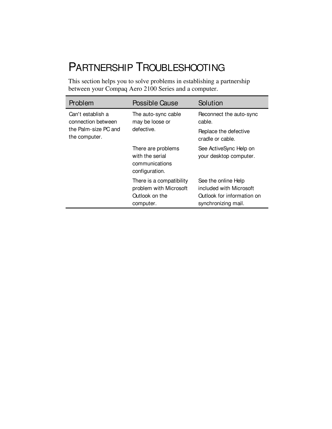 Compaq 2100 manual Partnership Troubleshooting 