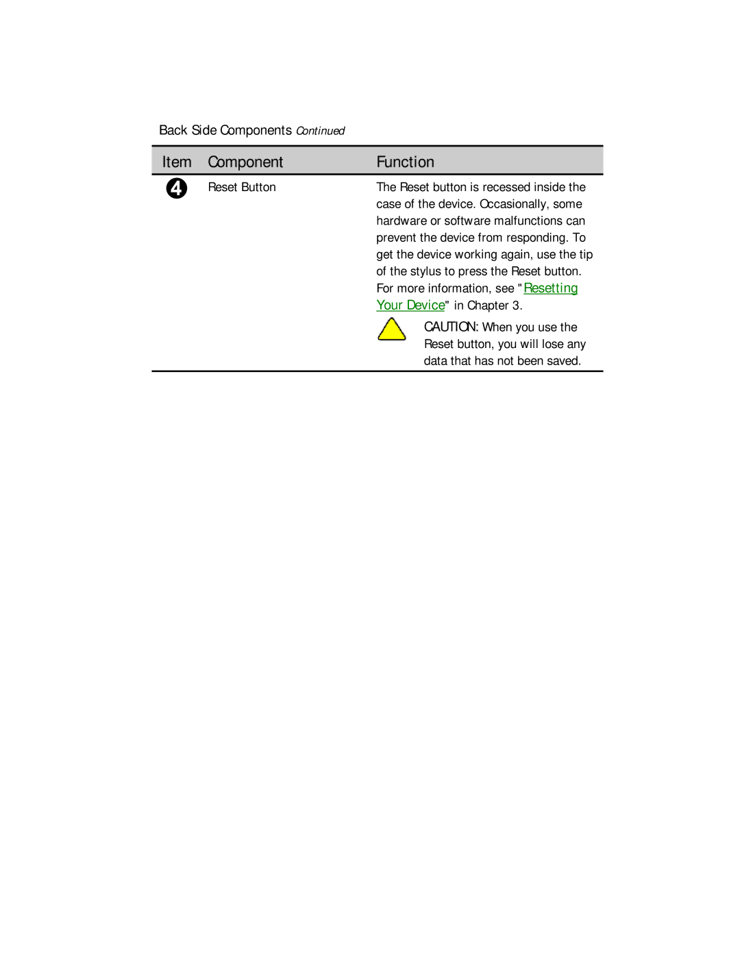 Compaq 2100 manual Back Side Components 