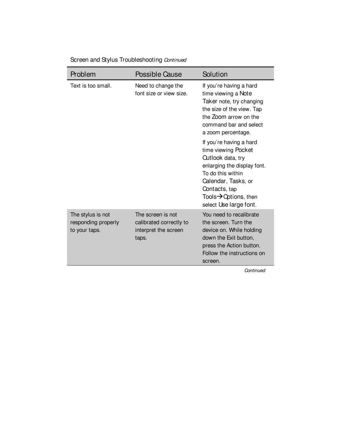 Compaq 2100 manual Screen and Stylus Troubleshooting 