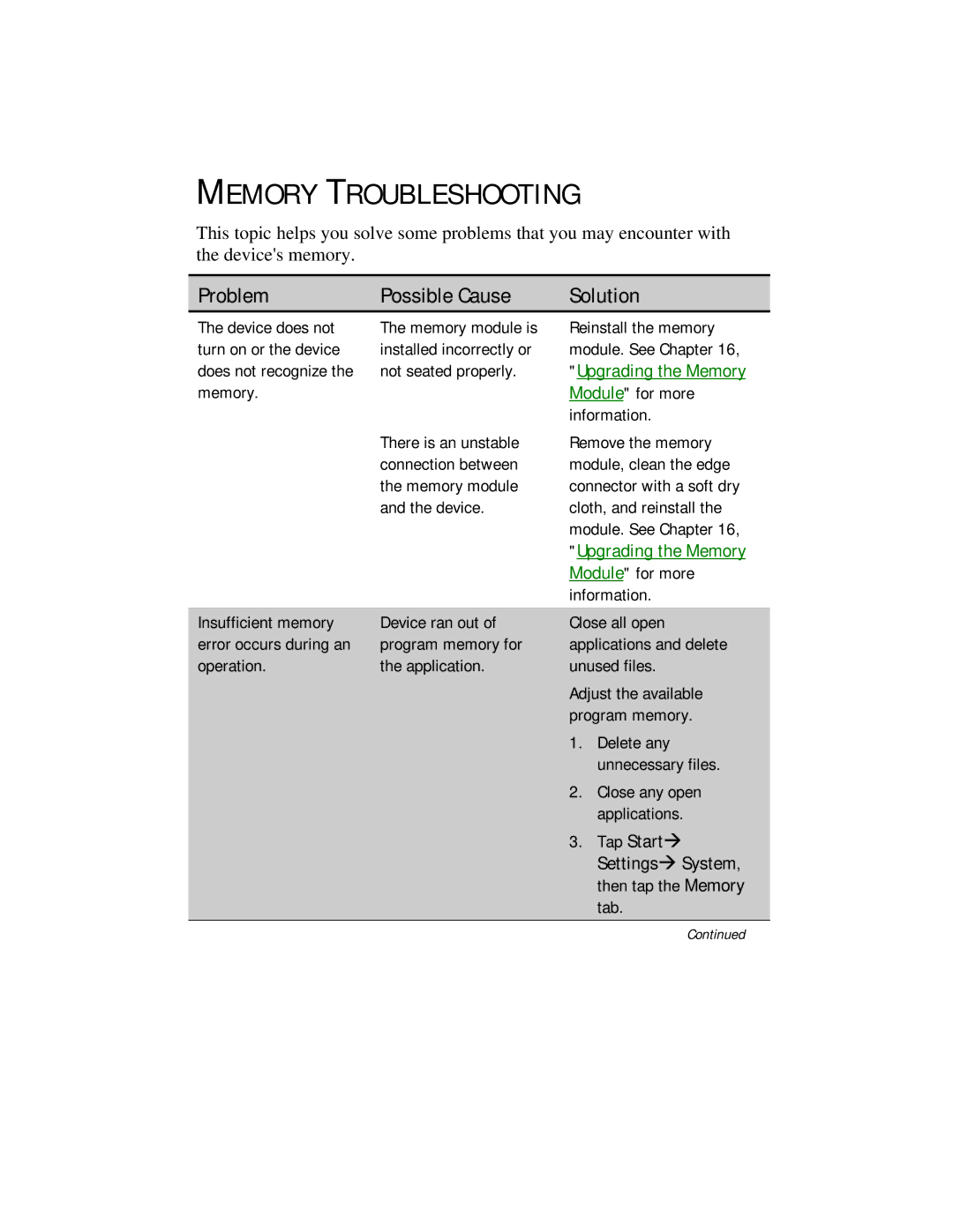 Compaq 2100 manual Memory Troubleshooting, Memory Module for more Information 