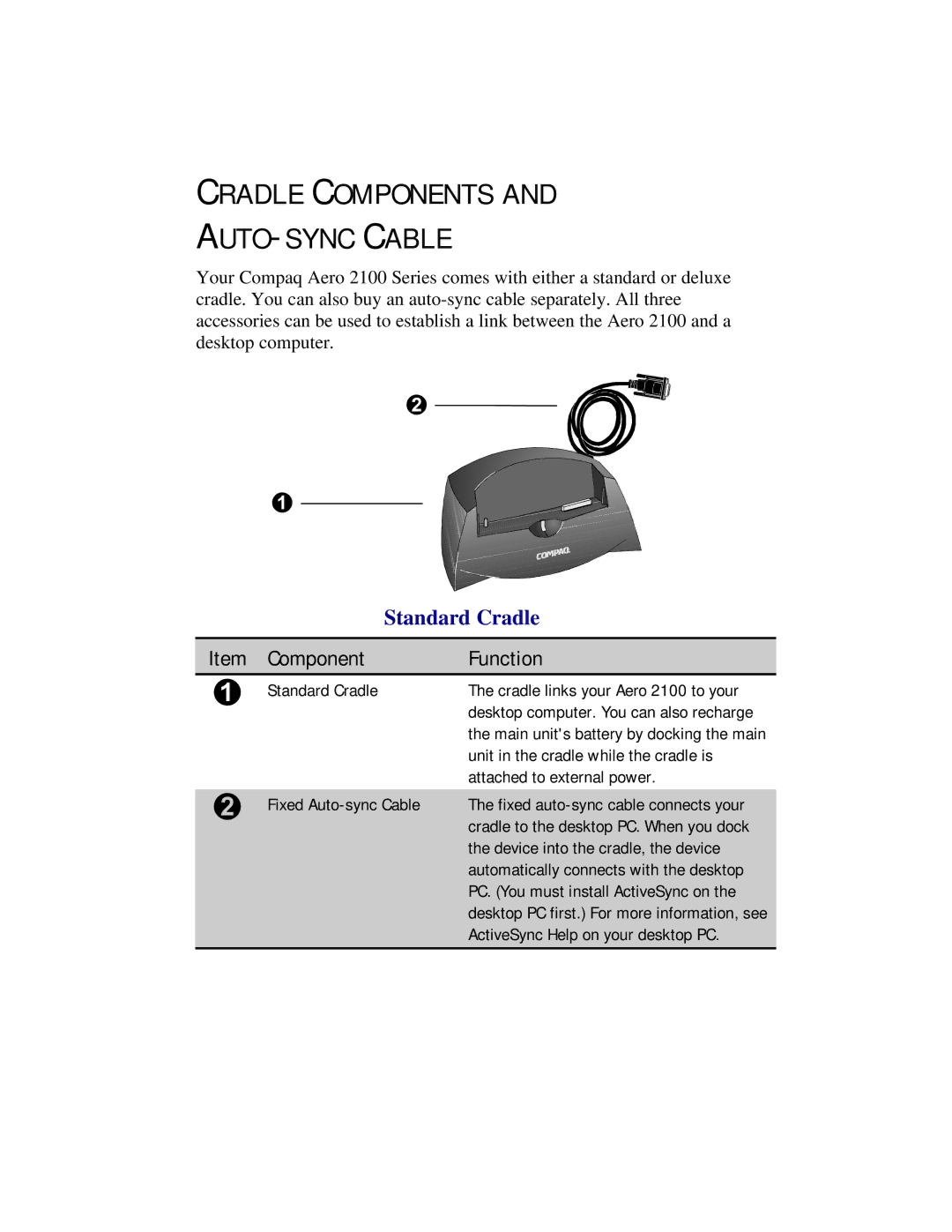 Compaq 2100 manual Cradle Components AUTO-SYNC Cable, Standard Cradle 