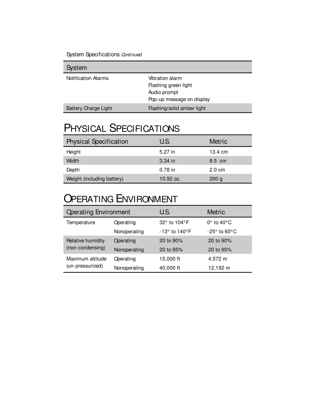 Compaq 2100 manual Physical Specifications, Physical Specification Metric, Operating Environment Metric 