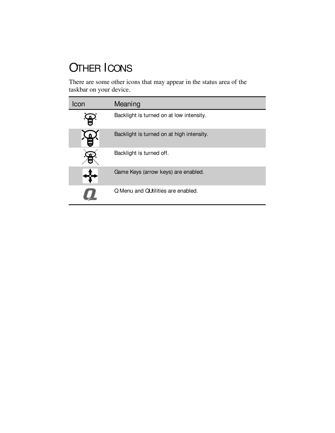 Compaq 2100 manual Other Icons 