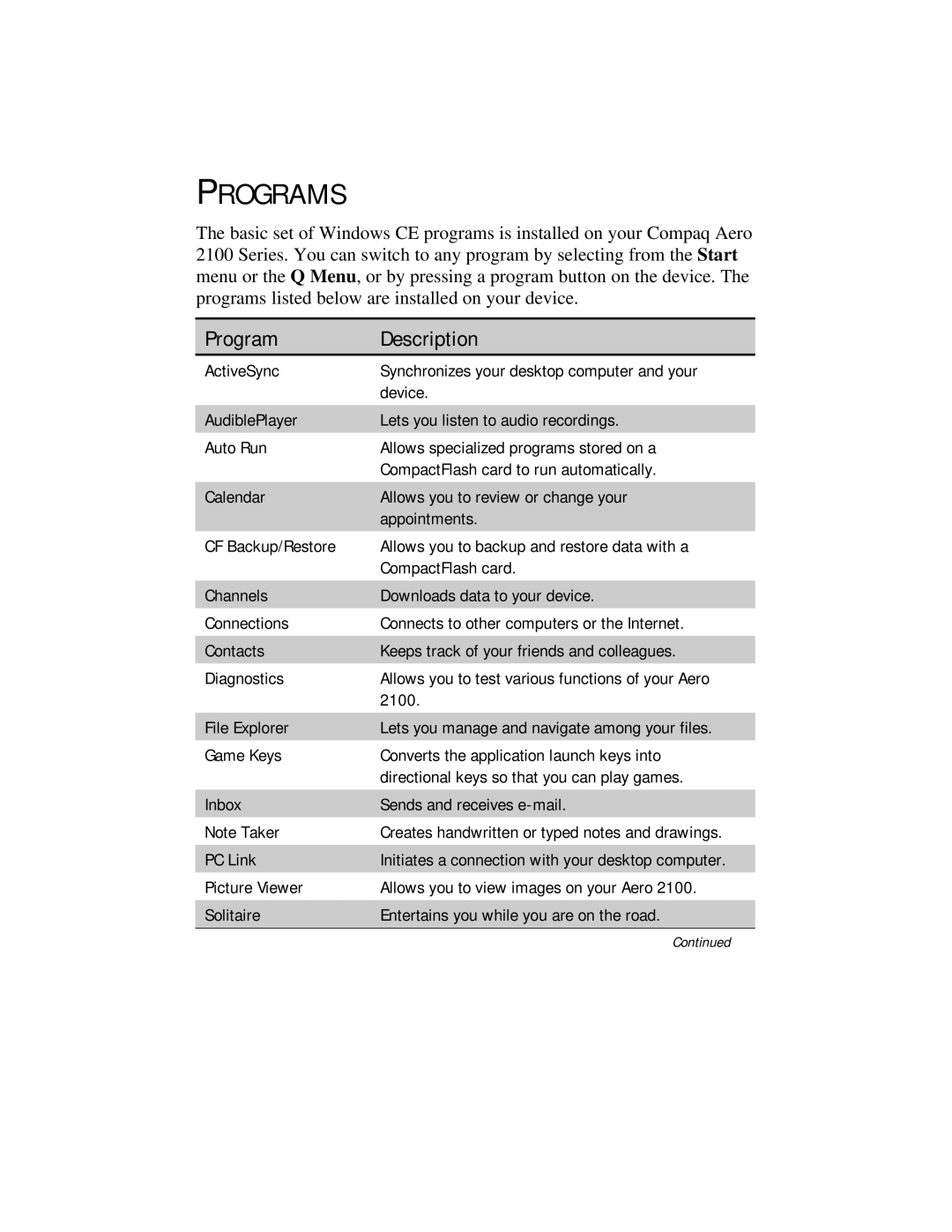 Compaq 2100 manual Programs, Program Description 