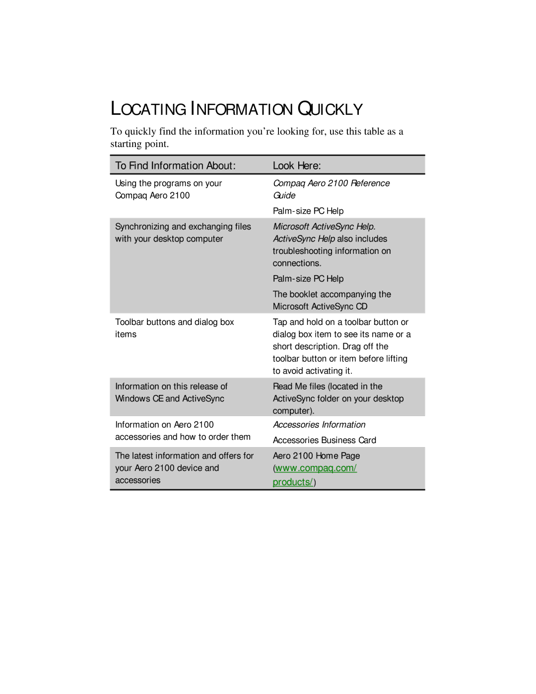 Compaq 2100 manual Locating Information Quickly, To Find Information About Look Here 