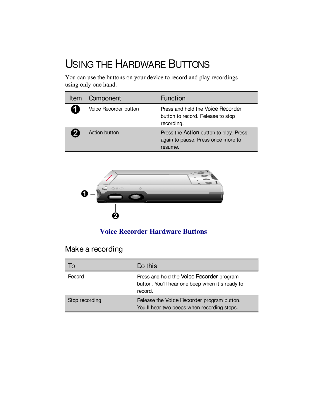 Compaq 2100 manual Using the Hardware Buttons, Make a recording, Voice Recorder Hardware Buttons, Do this 