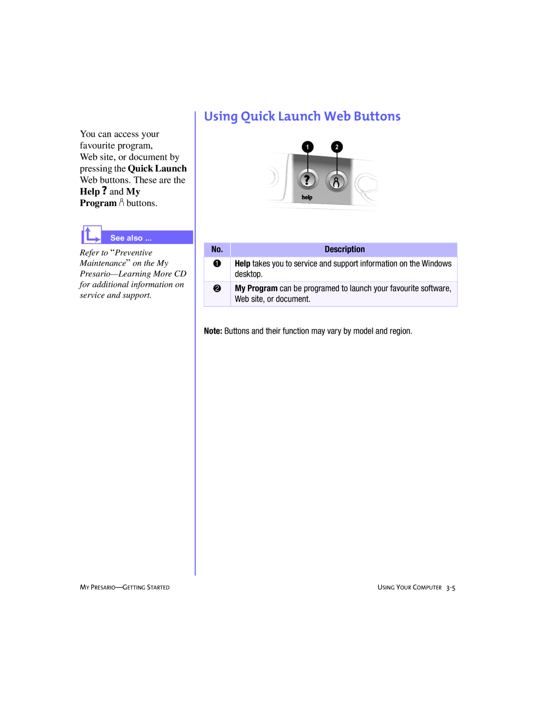 Compaq 228399-373 manual Using Quick Launch Web Buttons, Help G and My Program D buttons 