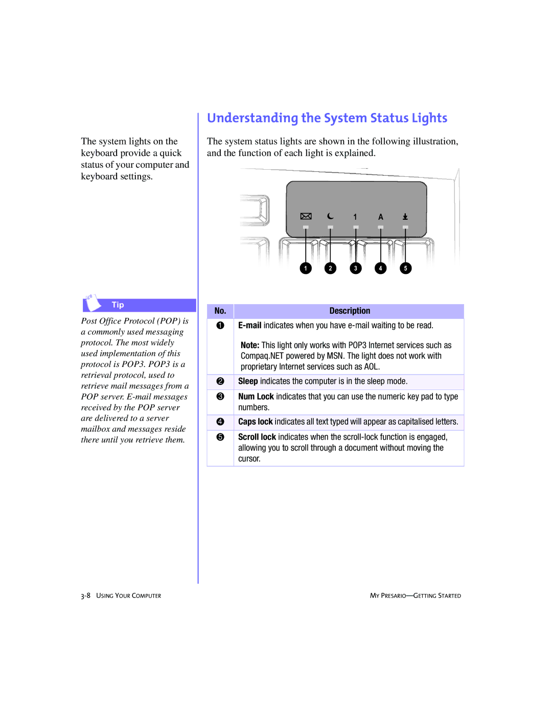 Compaq 228399-373 manual Understanding the System Status Lights, Proprietary Internet services such as AOL, Numbers, Cursor 