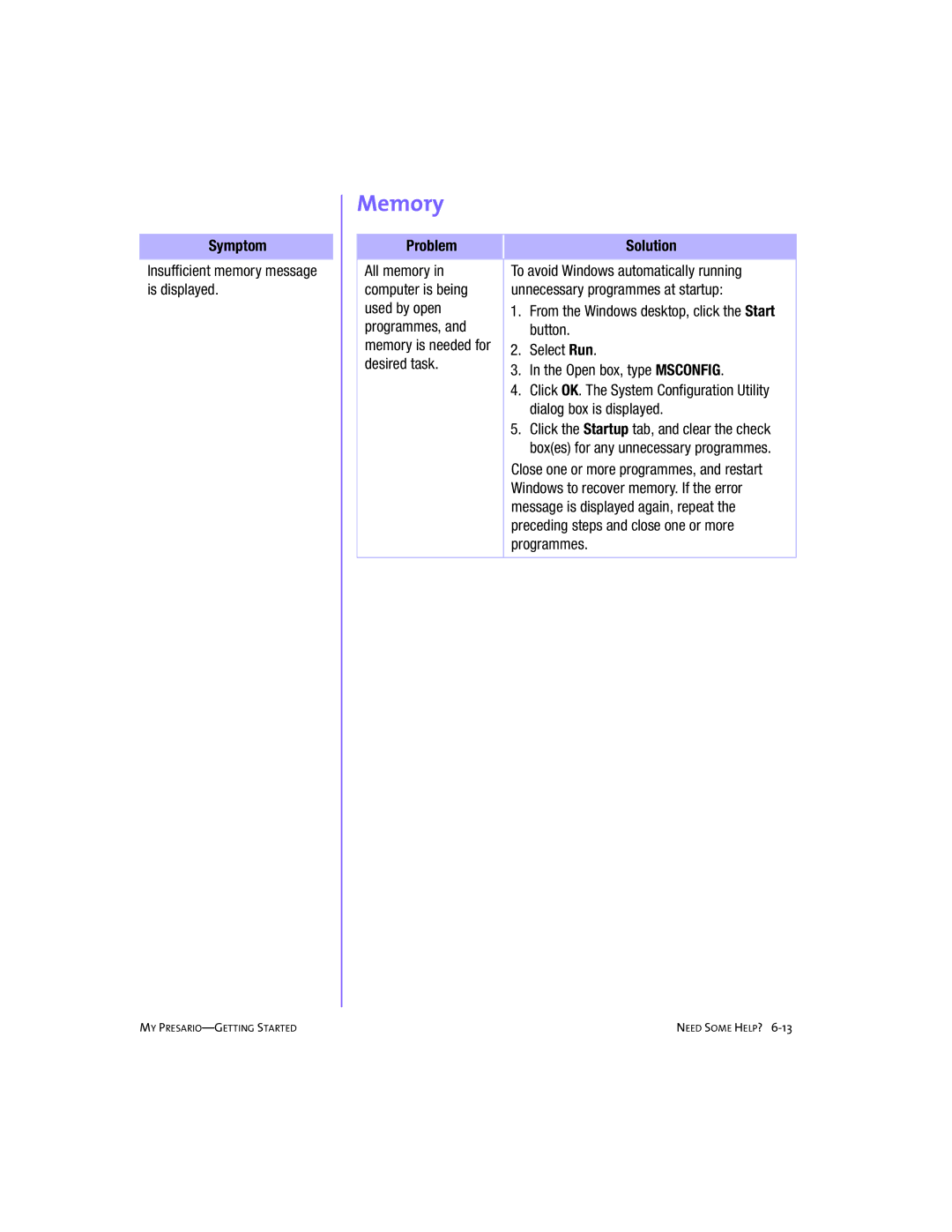 Compaq 228399-373 manual Memory 