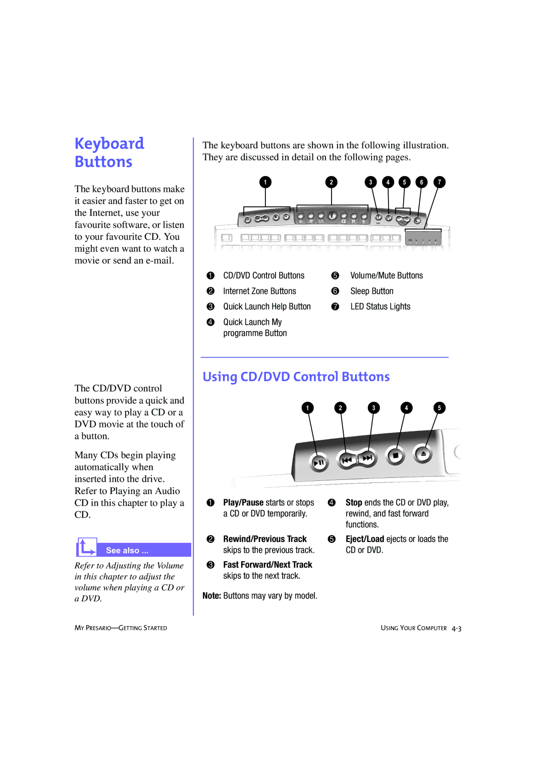 Compaq 233789-371 manual Keyboard Buttons, Using CD/DVD Control Buttons 