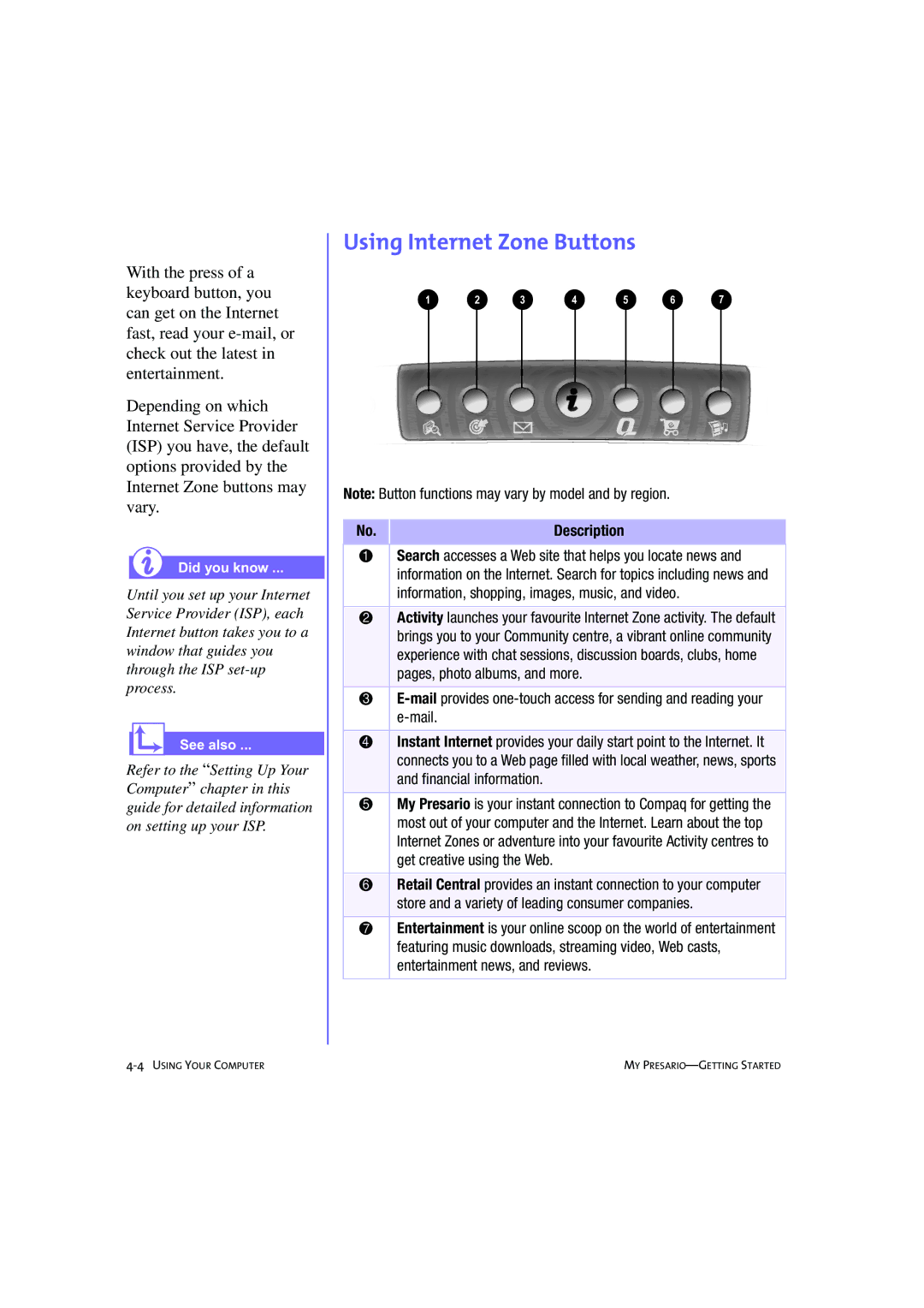 Compaq 233789-371 manual Using Internet Zone Buttons 