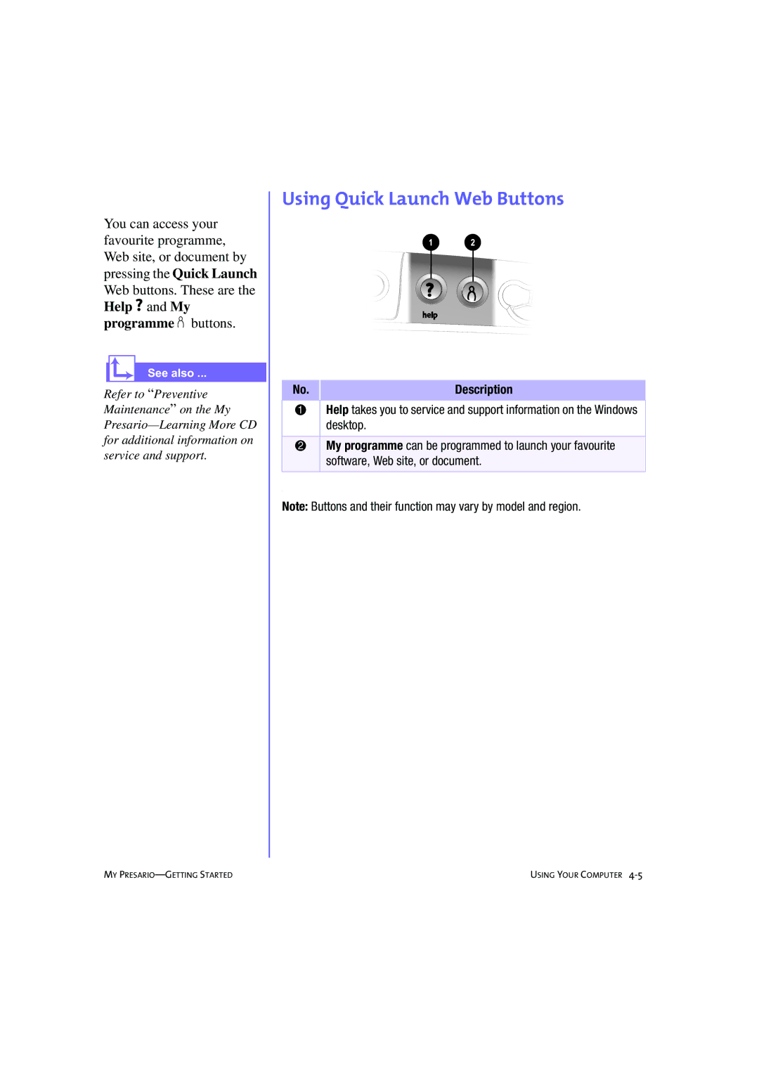 Compaq 233789-371 manual Using Quick Launch Web Buttons, Help G and My programme D buttons 