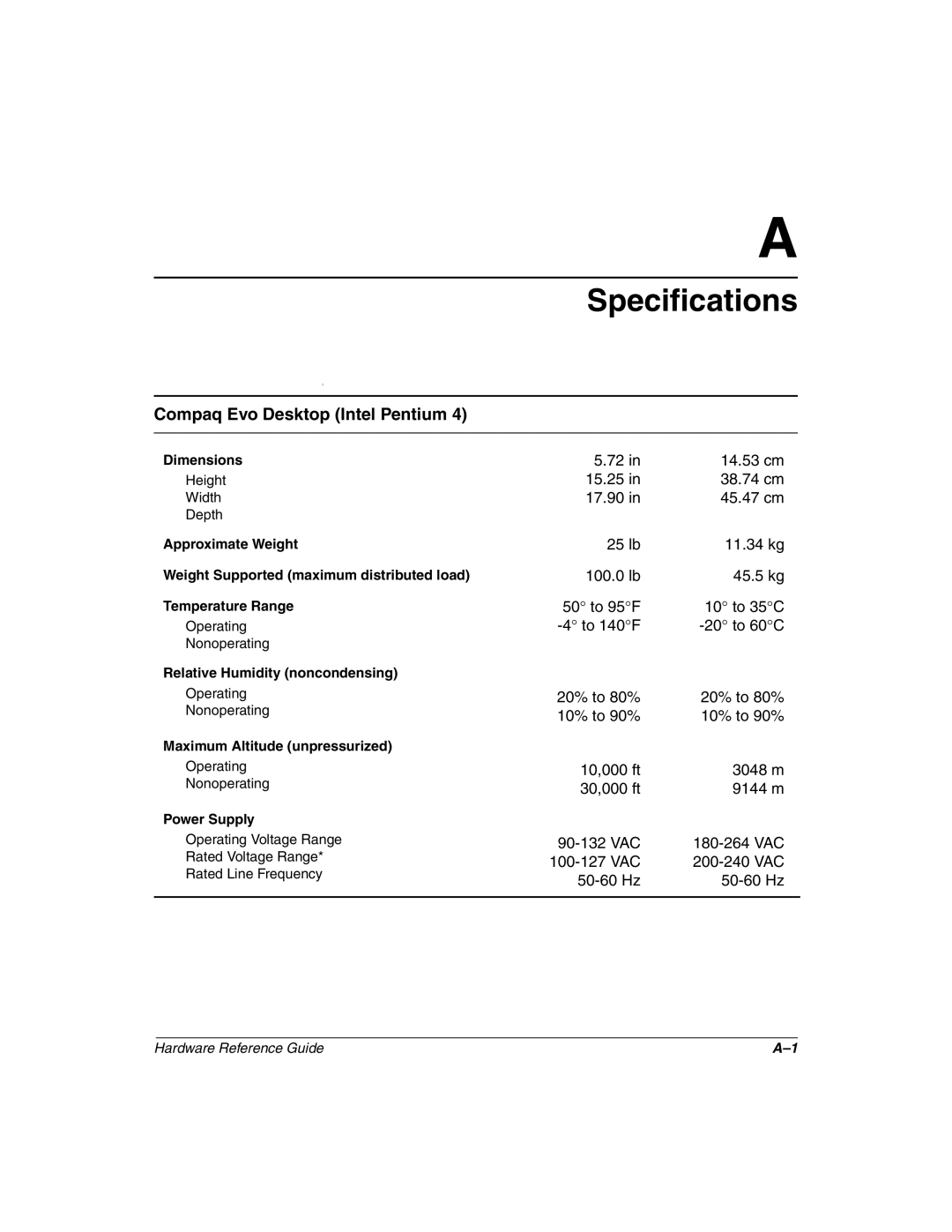 Compaq 243850-002 manual Specifications, Compaq Evo Desktop Intel Pentium 