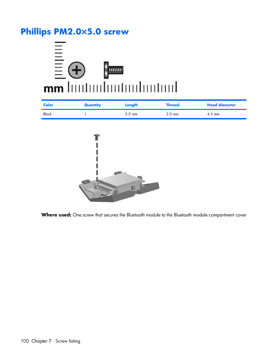 Compaq 2510p manual Phillips PM2.0×5.0 screw 