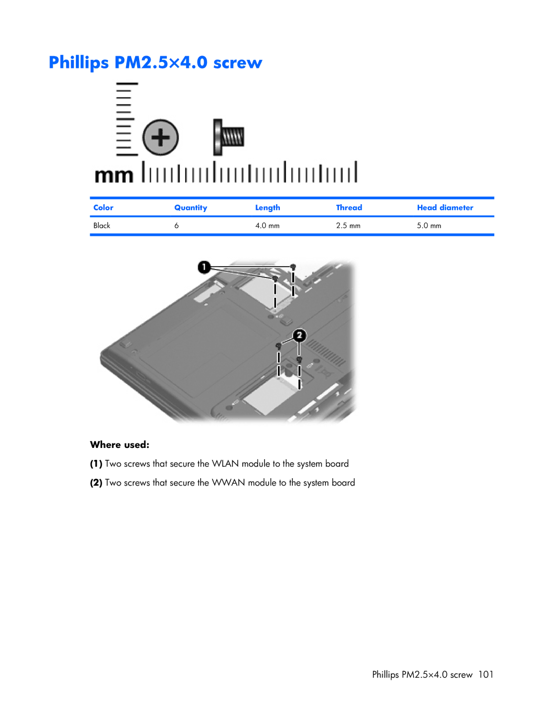 Compaq 2510p manual Phillips PM2.5×4.0 screw 