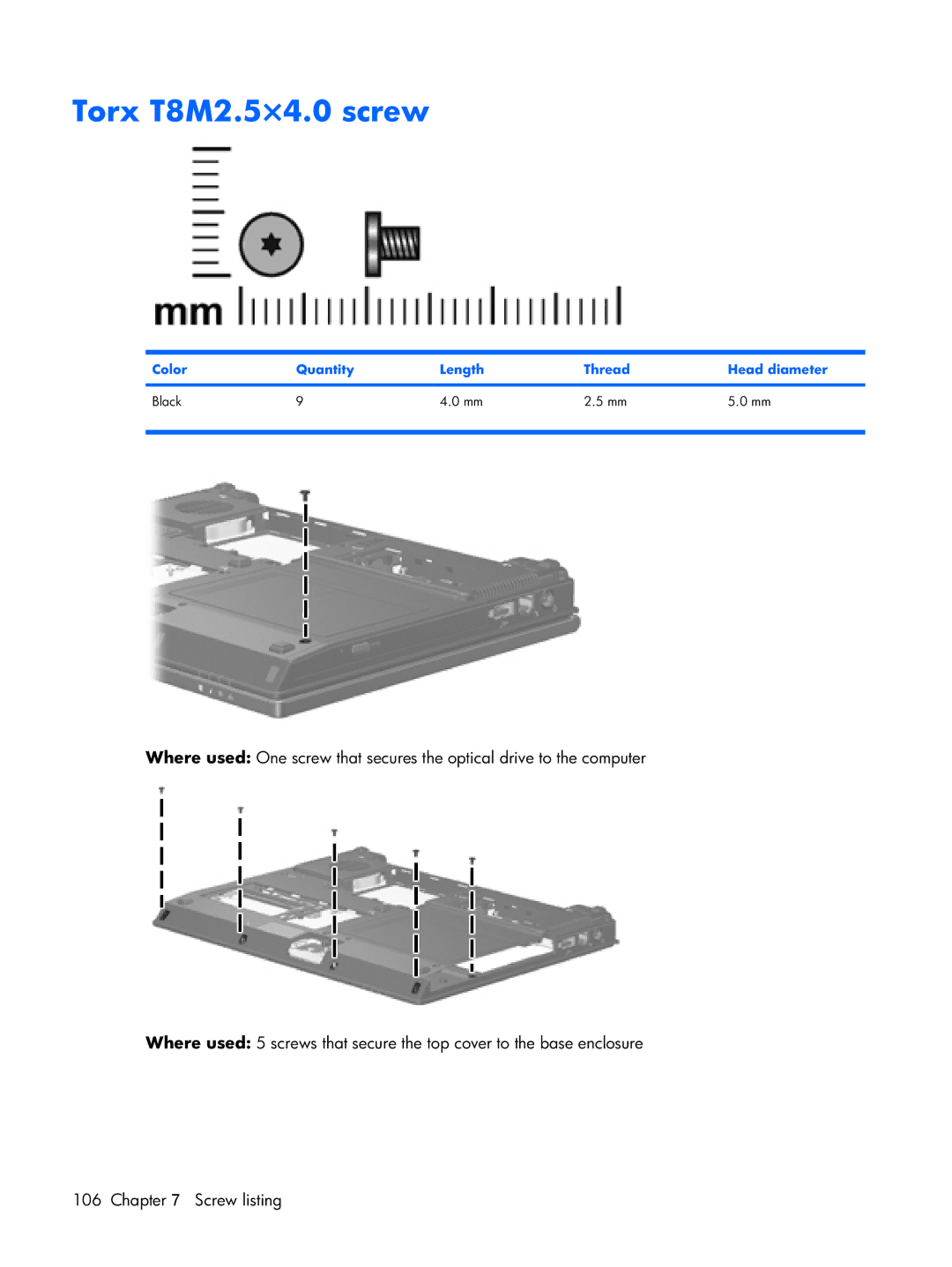 Compaq 2510p manual Torx T8M2.5×4.0 screw, Color Quantity Length Thread Head diameter Black 