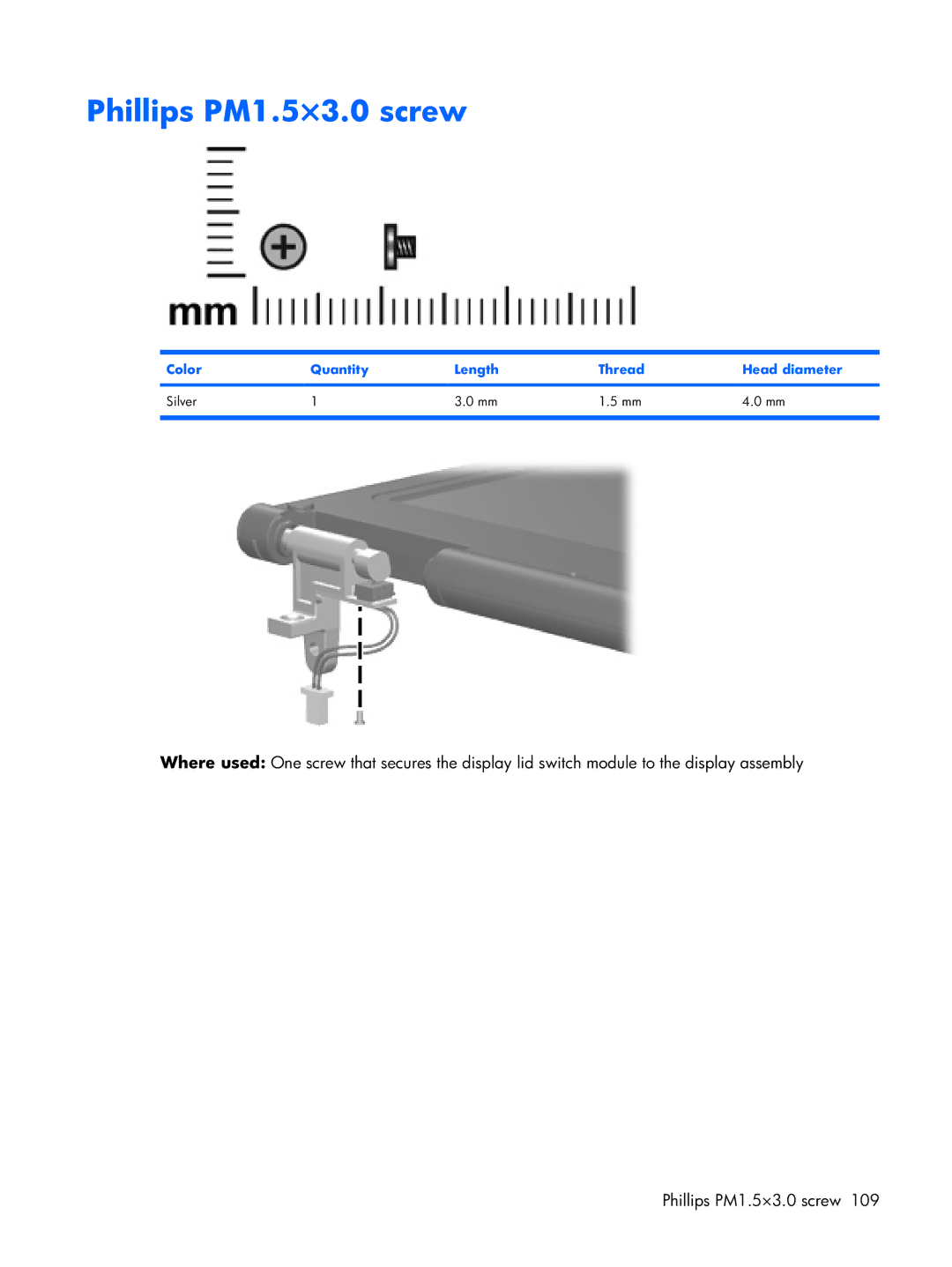 Compaq 2510p manual Phillips PM1.5×3.0 screw 