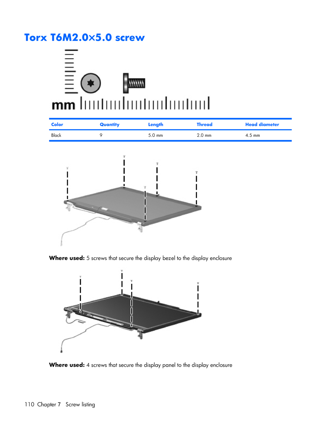 Compaq 2510p manual Torx T6M2.0×5.0 screw, Color Quantity Length Thread Head diameter Black 