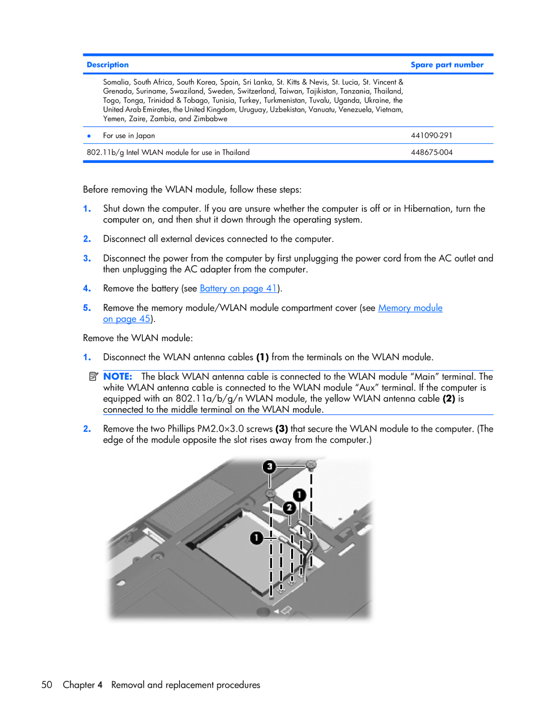 Compaq 2510p manual Description Spare part number 